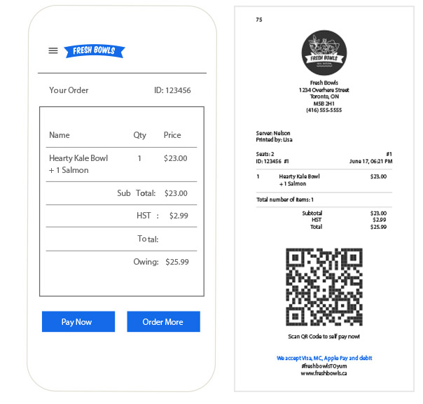 resevation and waitlist SMS paging on smartphone